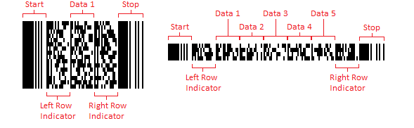 pdf417 barcode specifications